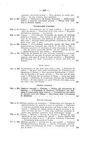 Rivista di diritto pubblico e della pubblica amministrazione in Italia. La giustizia amministrativa raccolta completa di giurisprudenza amministrativa esposta sistematicamente