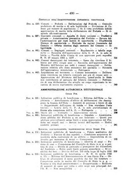 Rivista di diritto pubblico e della pubblica amministrazione in Italia. La giustizia amministrativa raccolta completa di giurisprudenza amministrativa esposta sistematicamente