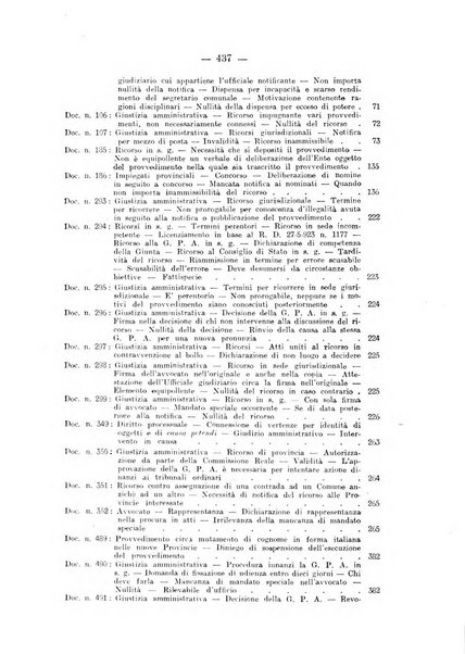 Rivista di diritto pubblico e della pubblica amministrazione in Italia. La giustizia amministrativa raccolta completa di giurisprudenza amministrativa esposta sistematicamente