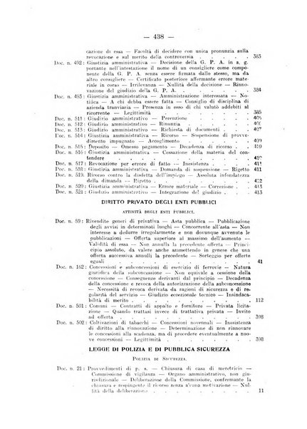 Rivista di diritto pubblico e della pubblica amministrazione in Italia. La giustizia amministrativa raccolta completa di giurisprudenza amministrativa esposta sistematicamente