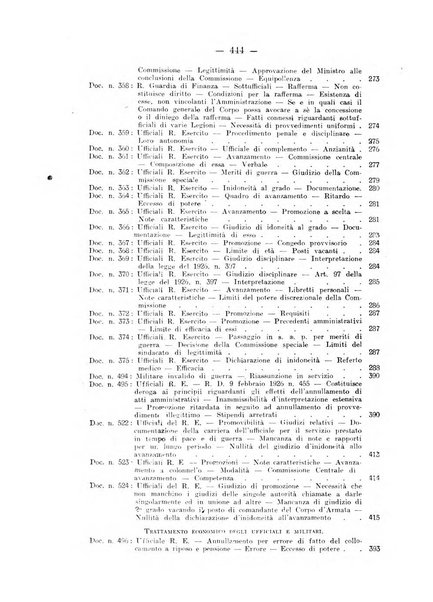 Rivista di diritto pubblico e della pubblica amministrazione in Italia. La giustizia amministrativa raccolta completa di giurisprudenza amministrativa esposta sistematicamente