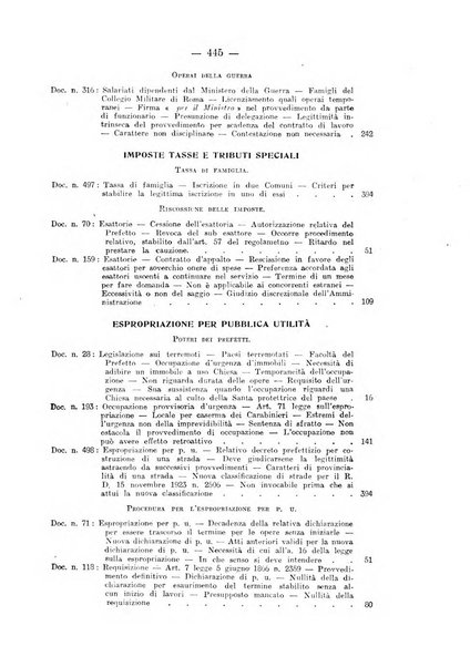 Rivista di diritto pubblico e della pubblica amministrazione in Italia. La giustizia amministrativa raccolta completa di giurisprudenza amministrativa esposta sistematicamente