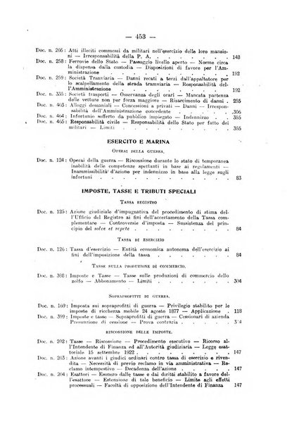 Rivista di diritto pubblico e della pubblica amministrazione in Italia. La giustizia amministrativa raccolta completa di giurisprudenza amministrativa esposta sistematicamente