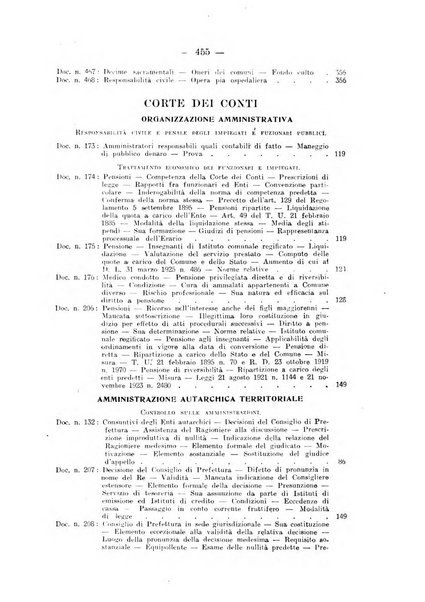 Rivista di diritto pubblico e della pubblica amministrazione in Italia. La giustizia amministrativa raccolta completa di giurisprudenza amministrativa esposta sistematicamente