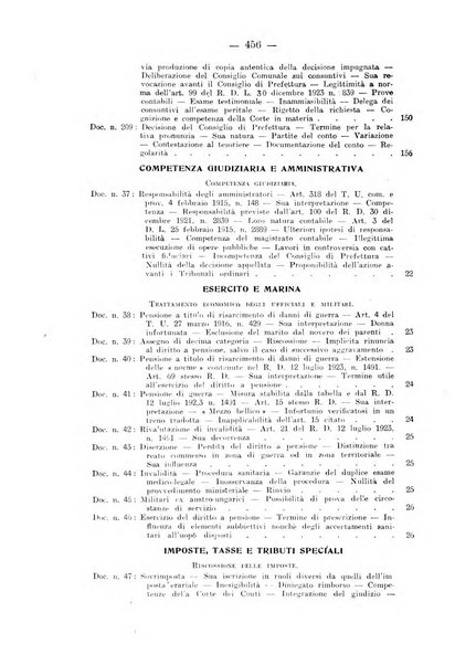 Rivista di diritto pubblico e della pubblica amministrazione in Italia. La giustizia amministrativa raccolta completa di giurisprudenza amministrativa esposta sistematicamente