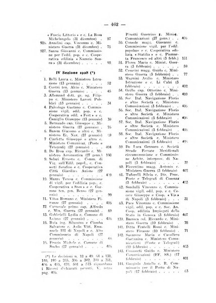 Rivista di diritto pubblico e della pubblica amministrazione in Italia. La giustizia amministrativa raccolta completa di giurisprudenza amministrativa esposta sistematicamente