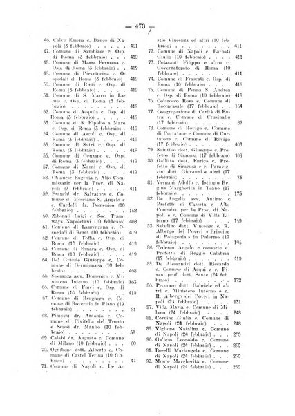 Rivista di diritto pubblico e della pubblica amministrazione in Italia. La giustizia amministrativa raccolta completa di giurisprudenza amministrativa esposta sistematicamente