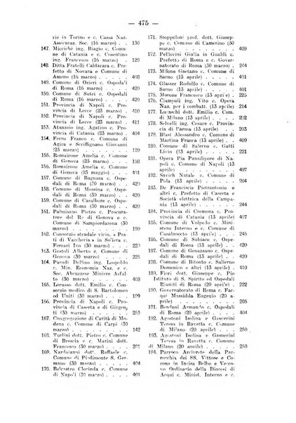 Rivista di diritto pubblico e della pubblica amministrazione in Italia. La giustizia amministrativa raccolta completa di giurisprudenza amministrativa esposta sistematicamente