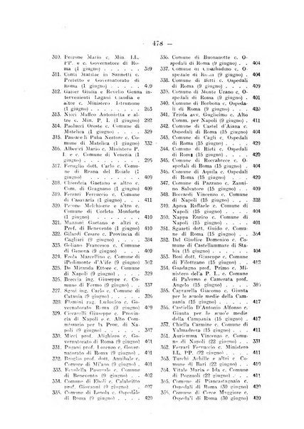 Rivista di diritto pubblico e della pubblica amministrazione in Italia. La giustizia amministrativa raccolta completa di giurisprudenza amministrativa esposta sistematicamente