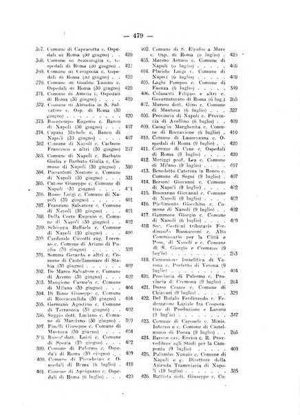 Rivista di diritto pubblico e della pubblica amministrazione in Italia. La giustizia amministrativa raccolta completa di giurisprudenza amministrativa esposta sistematicamente