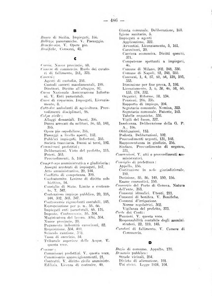 Rivista di diritto pubblico e della pubblica amministrazione in Italia. La giustizia amministrativa raccolta completa di giurisprudenza amministrativa esposta sistematicamente