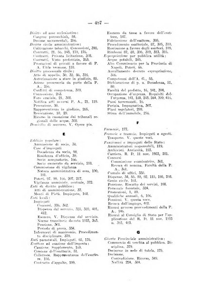 Rivista di diritto pubblico e della pubblica amministrazione in Italia. La giustizia amministrativa raccolta completa di giurisprudenza amministrativa esposta sistematicamente