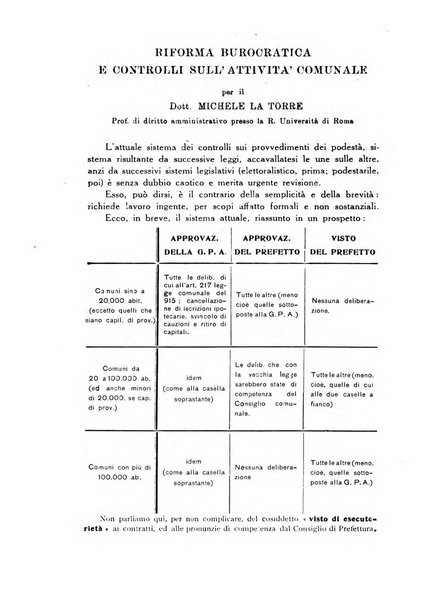 Rivista di diritto pubblico e della pubblica amministrazione in Italia. La giustizia amministrativa raccolta completa di giurisprudenza amministrativa esposta sistematicamente