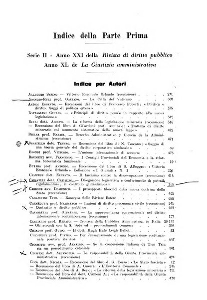 Rivista di diritto pubblico e della pubblica amministrazione in Italia. La giustizia amministrativa raccolta completa di giurisprudenza amministrativa esposta sistematicamente