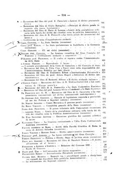 Rivista di diritto pubblico e della pubblica amministrazione in Italia. La giustizia amministrativa raccolta completa di giurisprudenza amministrativa esposta sistematicamente