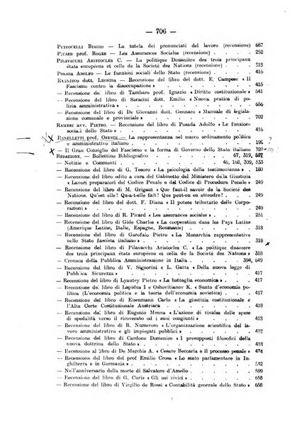 Rivista di diritto pubblico e della pubblica amministrazione in Italia. La giustizia amministrativa raccolta completa di giurisprudenza amministrativa esposta sistematicamente