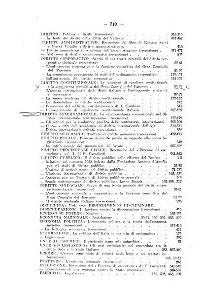 Rivista di diritto pubblico e della pubblica amministrazione in Italia. La giustizia amministrativa raccolta completa di giurisprudenza amministrativa esposta sistematicamente