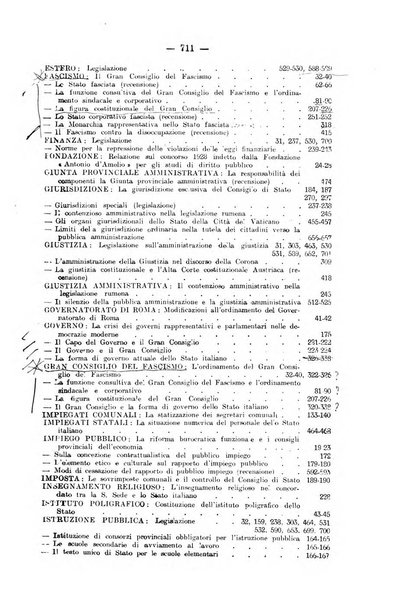 Rivista di diritto pubblico e della pubblica amministrazione in Italia. La giustizia amministrativa raccolta completa di giurisprudenza amministrativa esposta sistematicamente