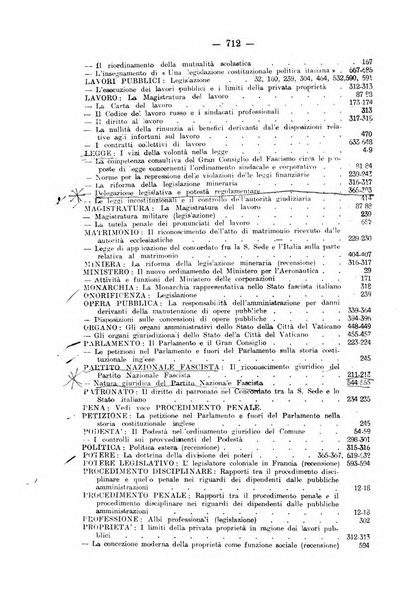 Rivista di diritto pubblico e della pubblica amministrazione in Italia. La giustizia amministrativa raccolta completa di giurisprudenza amministrativa esposta sistematicamente