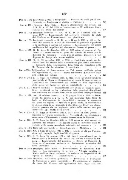 Rivista di diritto pubblico e della pubblica amministrazione in Italia. La giustizia amministrativa raccolta completa di giurisprudenza amministrativa esposta sistematicamente