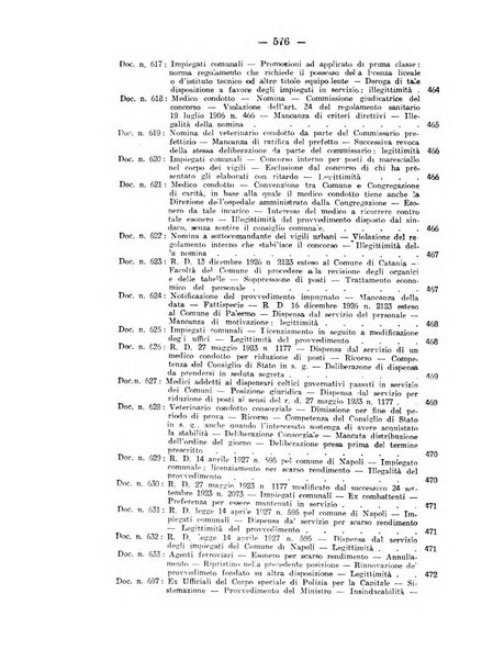 Rivista di diritto pubblico e della pubblica amministrazione in Italia. La giustizia amministrativa raccolta completa di giurisprudenza amministrativa esposta sistematicamente