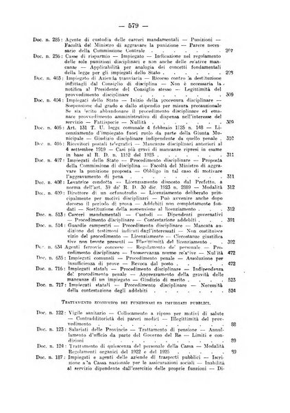 Rivista di diritto pubblico e della pubblica amministrazione in Italia. La giustizia amministrativa raccolta completa di giurisprudenza amministrativa esposta sistematicamente