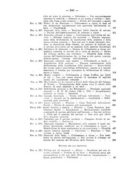 Rivista di diritto pubblico e della pubblica amministrazione in Italia. La giustizia amministrativa raccolta completa di giurisprudenza amministrativa esposta sistematicamente