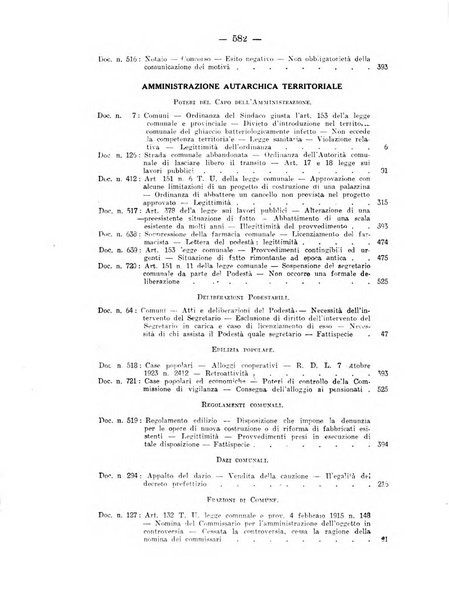 Rivista di diritto pubblico e della pubblica amministrazione in Italia. La giustizia amministrativa raccolta completa di giurisprudenza amministrativa esposta sistematicamente