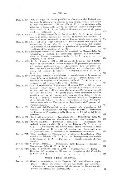 Rivista di diritto pubblico e della pubblica amministrazione in Italia. La giustizia amministrativa raccolta completa di giurisprudenza amministrativa esposta sistematicamente