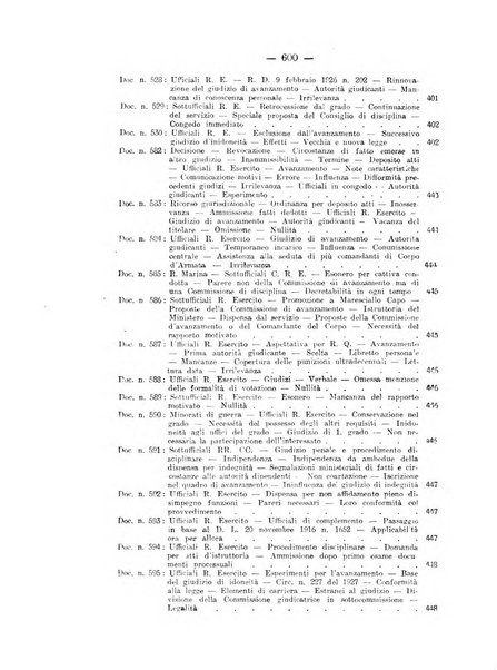 Rivista di diritto pubblico e della pubblica amministrazione in Italia. La giustizia amministrativa raccolta completa di giurisprudenza amministrativa esposta sistematicamente