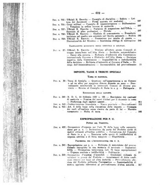 Rivista di diritto pubblico e della pubblica amministrazione in Italia. La giustizia amministrativa raccolta completa di giurisprudenza amministrativa esposta sistematicamente