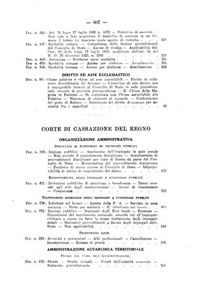 Rivista di diritto pubblico e della pubblica amministrazione in Italia. La giustizia amministrativa raccolta completa di giurisprudenza amministrativa esposta sistematicamente