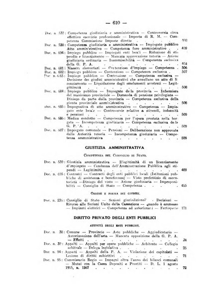 Rivista di diritto pubblico e della pubblica amministrazione in Italia. La giustizia amministrativa raccolta completa di giurisprudenza amministrativa esposta sistematicamente