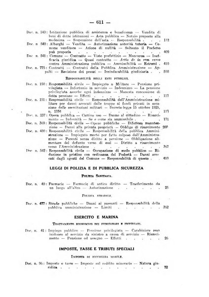 Rivista di diritto pubblico e della pubblica amministrazione in Italia. La giustizia amministrativa raccolta completa di giurisprudenza amministrativa esposta sistematicamente