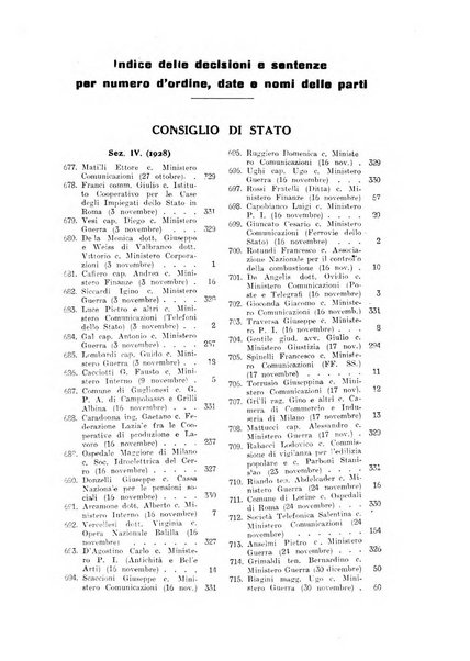 Rivista di diritto pubblico e della pubblica amministrazione in Italia. La giustizia amministrativa raccolta completa di giurisprudenza amministrativa esposta sistematicamente