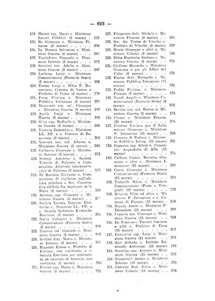 Rivista di diritto pubblico e della pubblica amministrazione in Italia. La giustizia amministrativa raccolta completa di giurisprudenza amministrativa esposta sistematicamente