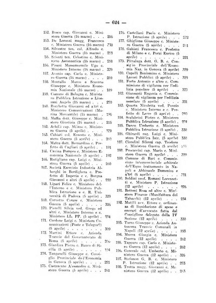 Rivista di diritto pubblico e della pubblica amministrazione in Italia. La giustizia amministrativa raccolta completa di giurisprudenza amministrativa esposta sistematicamente