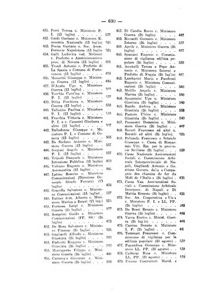 Rivista di diritto pubblico e della pubblica amministrazione in Italia. La giustizia amministrativa raccolta completa di giurisprudenza amministrativa esposta sistematicamente