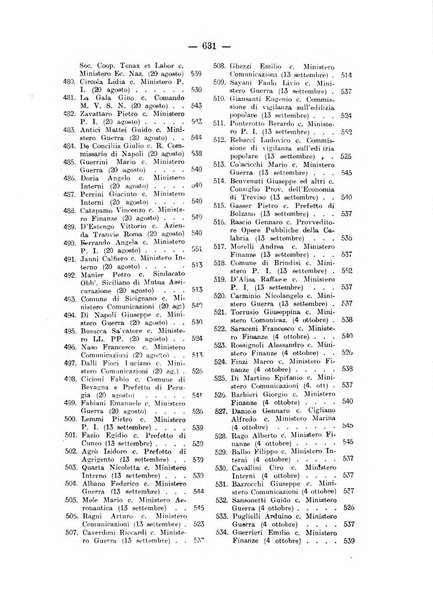 Rivista di diritto pubblico e della pubblica amministrazione in Italia. La giustizia amministrativa raccolta completa di giurisprudenza amministrativa esposta sistematicamente