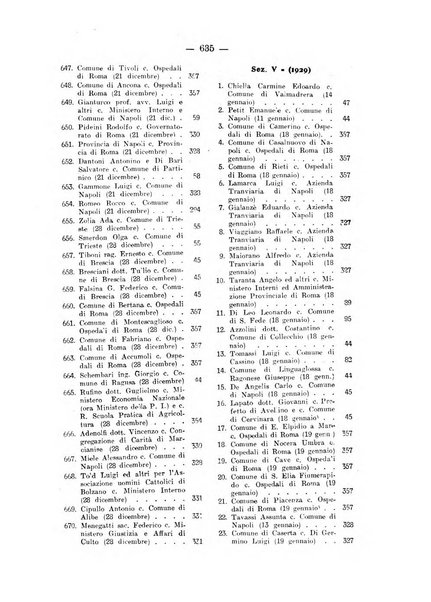 Rivista di diritto pubblico e della pubblica amministrazione in Italia. La giustizia amministrativa raccolta completa di giurisprudenza amministrativa esposta sistematicamente