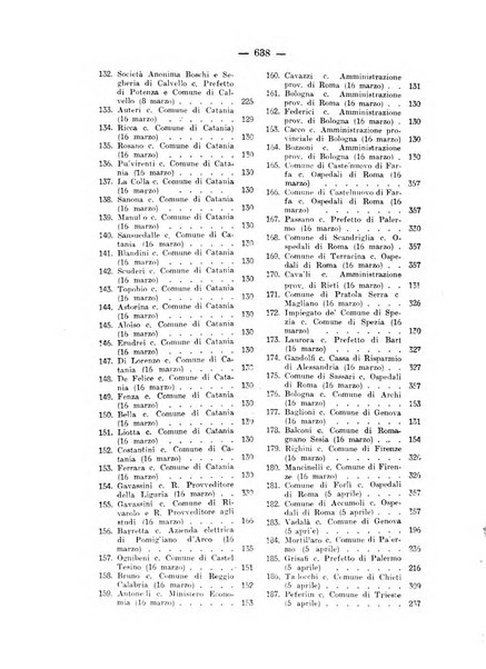 Rivista di diritto pubblico e della pubblica amministrazione in Italia. La giustizia amministrativa raccolta completa di giurisprudenza amministrativa esposta sistematicamente