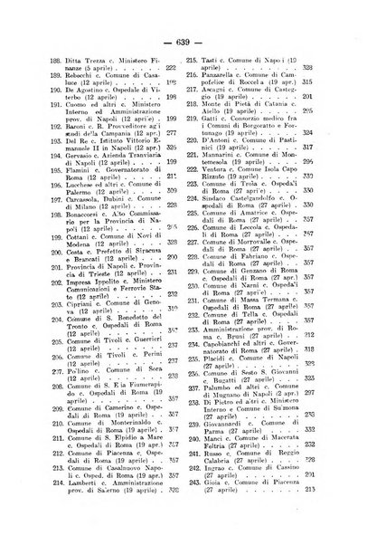 Rivista di diritto pubblico e della pubblica amministrazione in Italia. La giustizia amministrativa raccolta completa di giurisprudenza amministrativa esposta sistematicamente