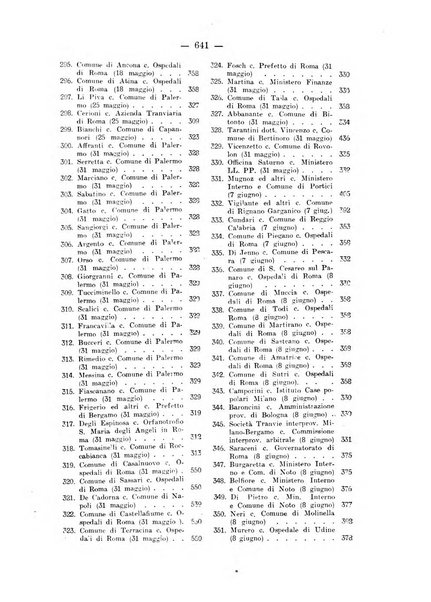 Rivista di diritto pubblico e della pubblica amministrazione in Italia. La giustizia amministrativa raccolta completa di giurisprudenza amministrativa esposta sistematicamente