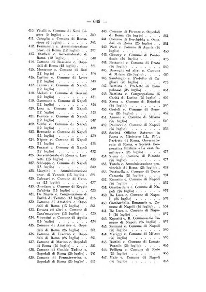 Rivista di diritto pubblico e della pubblica amministrazione in Italia. La giustizia amministrativa raccolta completa di giurisprudenza amministrativa esposta sistematicamente