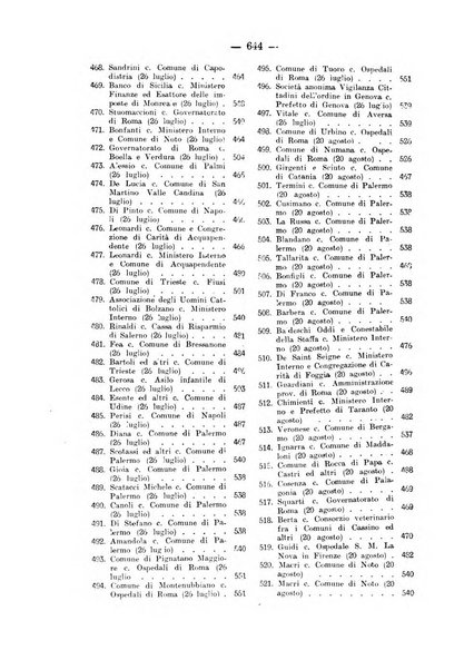 Rivista di diritto pubblico e della pubblica amministrazione in Italia. La giustizia amministrativa raccolta completa di giurisprudenza amministrativa esposta sistematicamente