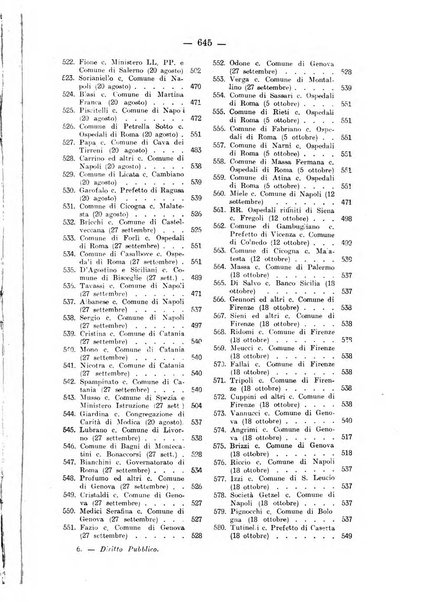 Rivista di diritto pubblico e della pubblica amministrazione in Italia. La giustizia amministrativa raccolta completa di giurisprudenza amministrativa esposta sistematicamente