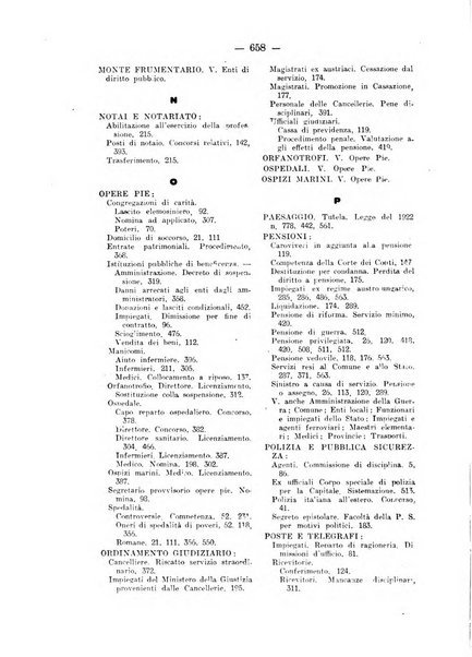 Rivista di diritto pubblico e della pubblica amministrazione in Italia. La giustizia amministrativa raccolta completa di giurisprudenza amministrativa esposta sistematicamente