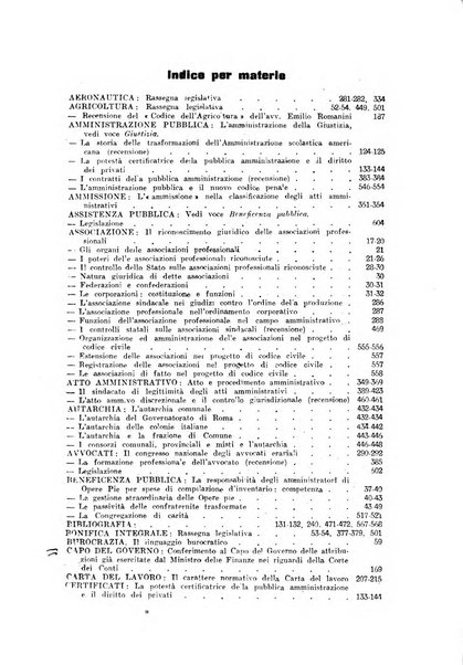 Rivista di diritto pubblico e della pubblica amministrazione in Italia. La giustizia amministrativa raccolta completa di giurisprudenza amministrativa esposta sistematicamente