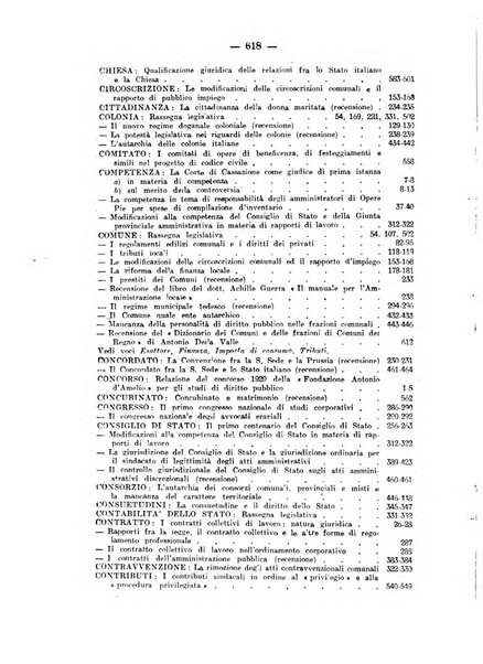 Rivista di diritto pubblico e della pubblica amministrazione in Italia. La giustizia amministrativa raccolta completa di giurisprudenza amministrativa esposta sistematicamente