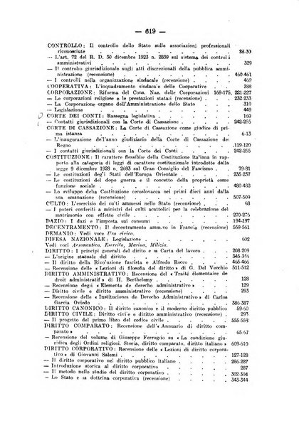 Rivista di diritto pubblico e della pubblica amministrazione in Italia. La giustizia amministrativa raccolta completa di giurisprudenza amministrativa esposta sistematicamente